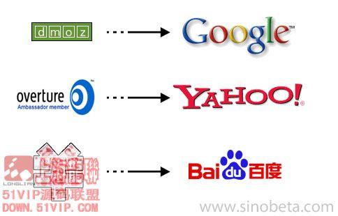 Сѧʱż ׶԰Ԫʱͣ԰